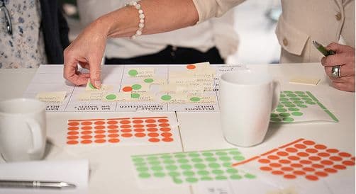 Mehrere Personen arbeiten gemeinsam an einem Tisch an einer Workshop‑Vorlage. Sie platzieren bunte Punkte‑Sticker und Haftnotizen auf einem Raster, daneben liegen weitere Stickerbögen, Stifte und Kaffeetassen.