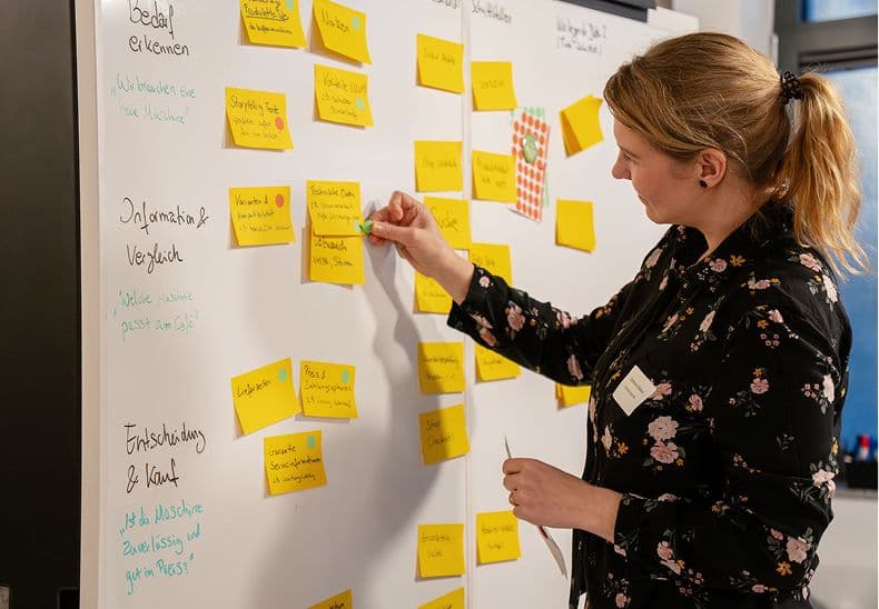 Person steht vor einem großen Whiteboard und sortiert zahlreiche gelbe Haftnotizen in verschiedenen Kategorien. Auf dem Whiteboard sind handgeschriebene Überschriften und Notizen zu einem Workshop‑Thema zu sehen.
